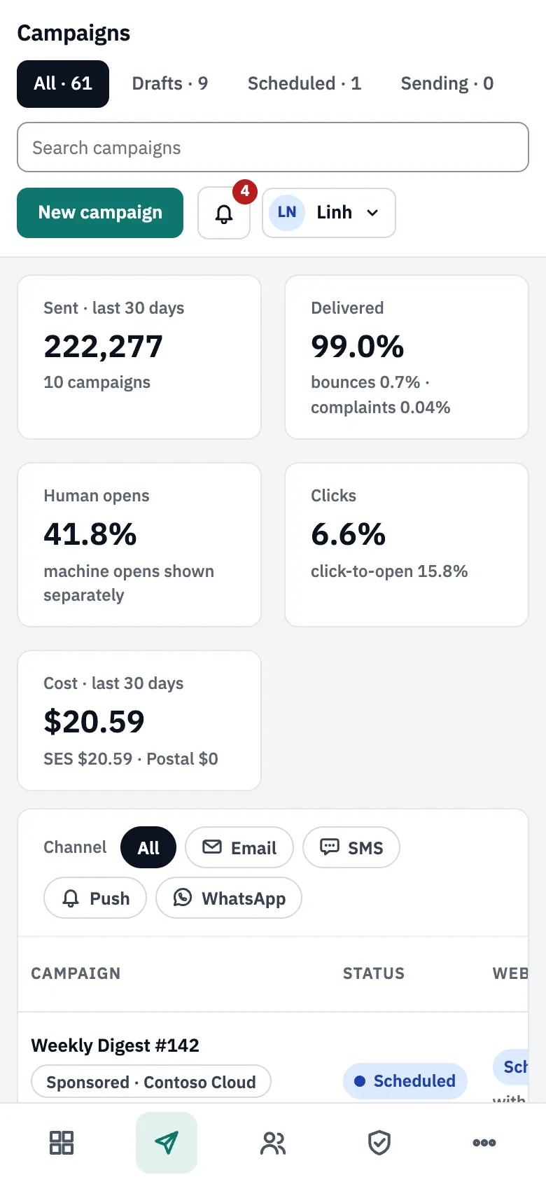 The Campaigns list on a phone: the same tabs, search and totals, campaigns as stacked cards, and the bottom tab bar with Overview, Campaigns, Audience, Deliverability and More.