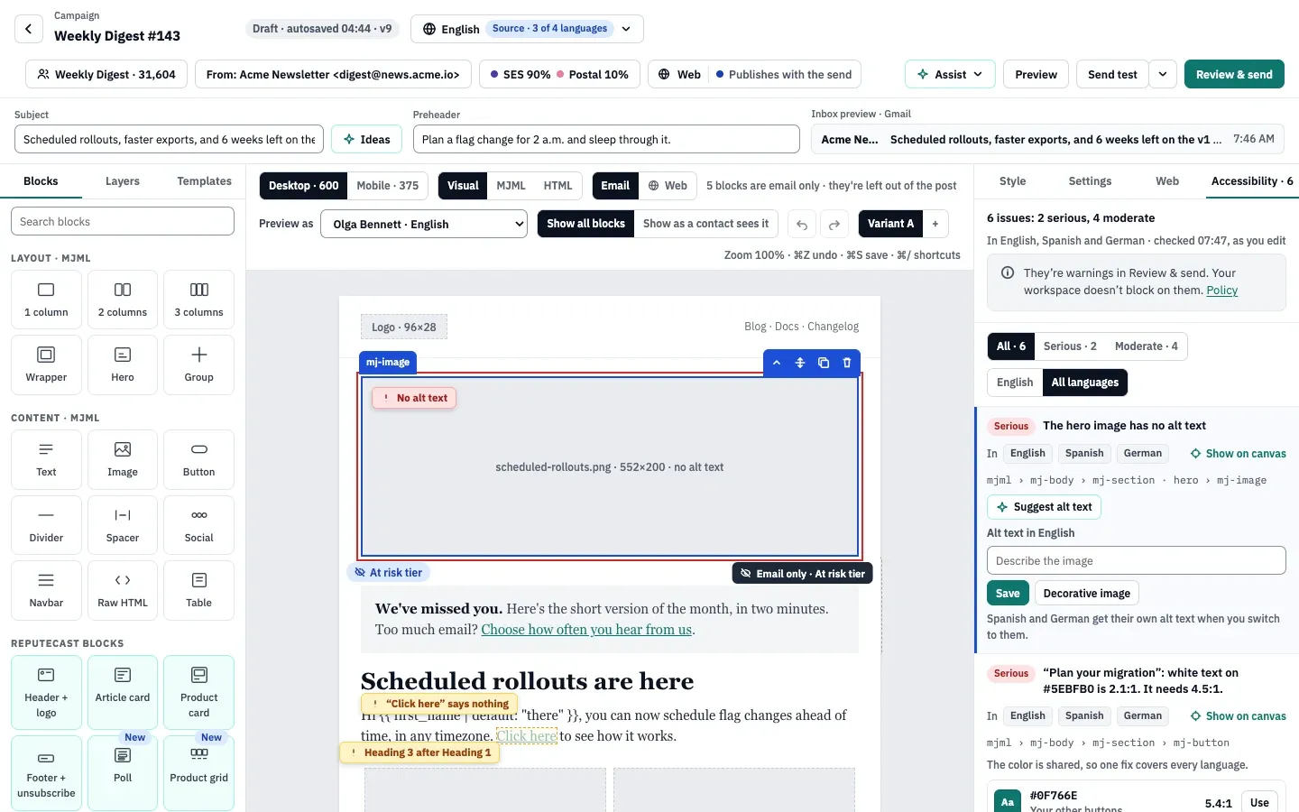 The composer's Accessibility tab with 6 issues, 2 serious and 4 moderate: the hero image has no alt text in English, Spanish and German, and white text on a teal button has 2.1:1 contrast where 4.5:1 is needed.