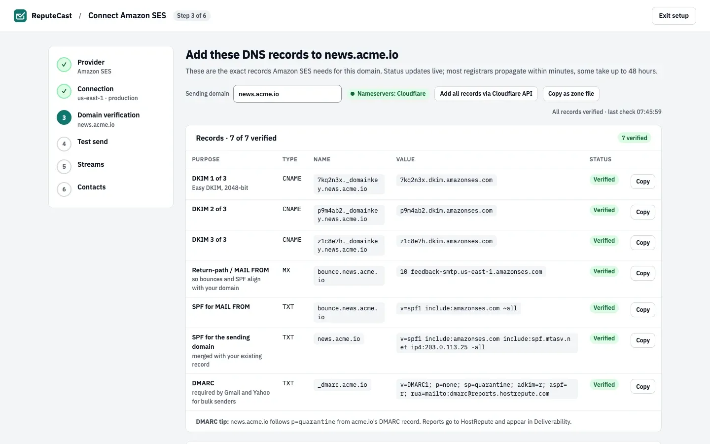 Seven DNS records for news.acme.io, all verified: three DKIM CNAMEs, the MAIL FROM MX and SPF records, SPF for the sending domain and DMARC.