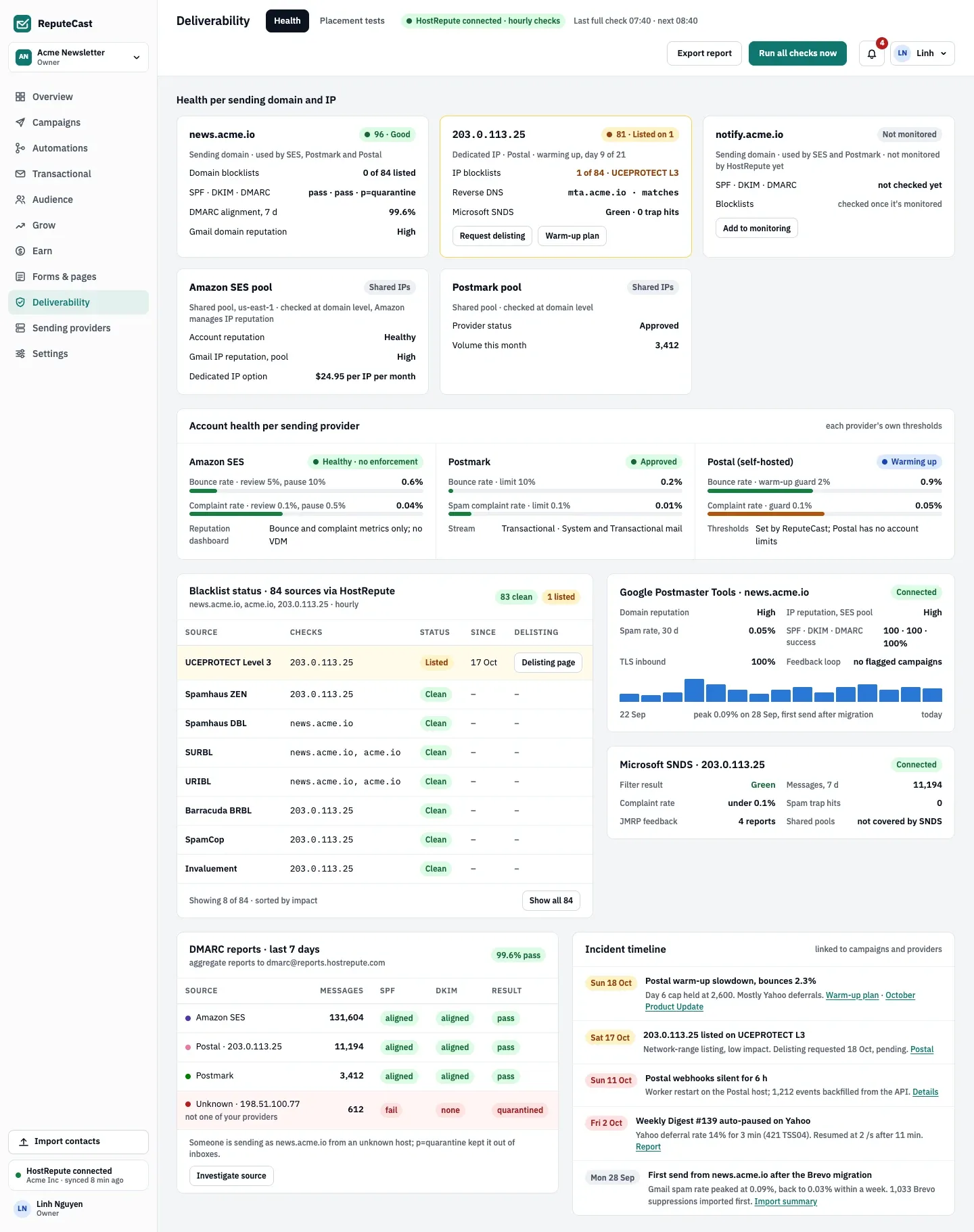 Deliverability Health with HostRepute connected: domain and IP cards on top, provider account health in the middle, and a blocklist table where 203.0.113.25 is listed on UCEPROTECT Level 3.