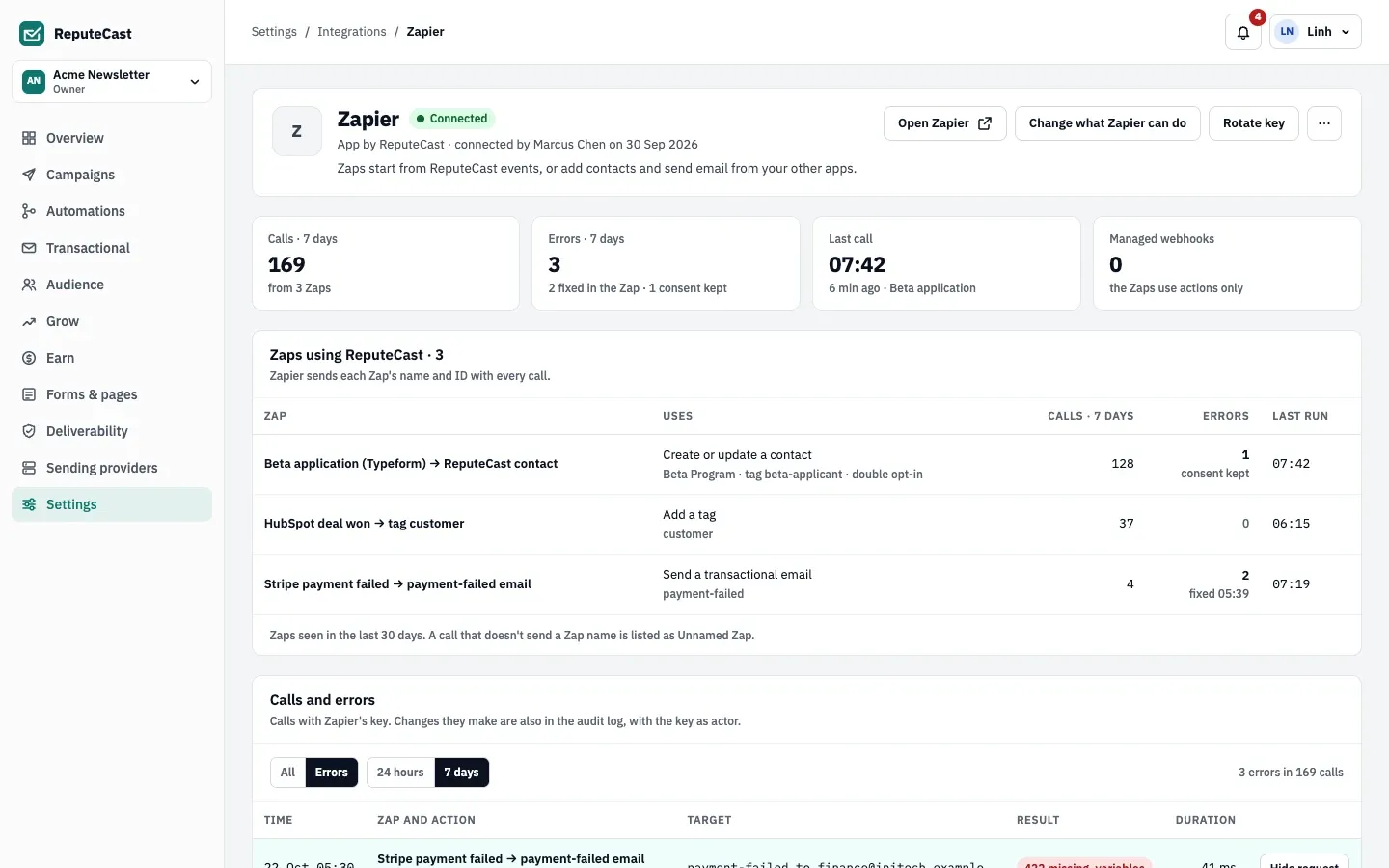 The Zapier page: calls and errors over 7 days, the last call, the three Zaps using ReputeCast with their actions, and the Change what Zapier can do and Rotate key buttons.