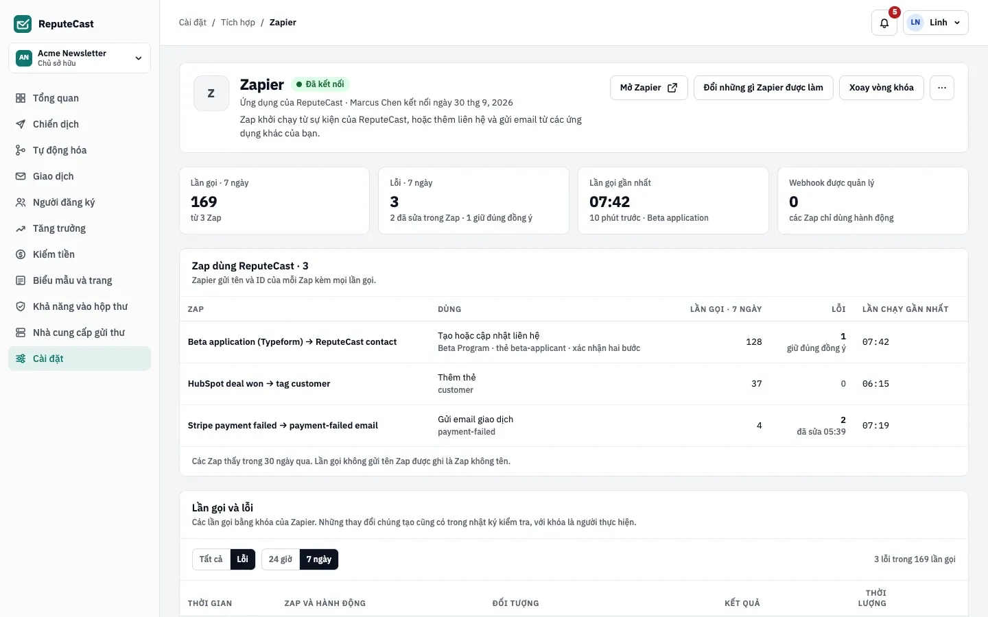 Trang Zapier: lần gọi và lỗi trong 7 ngày, lần gọi gần nhất, ba Zap dùng ReputeCast cùng các hành động của chúng, và hai nút Đổi những gì Zapier được làm và Xoay vòng khóa.