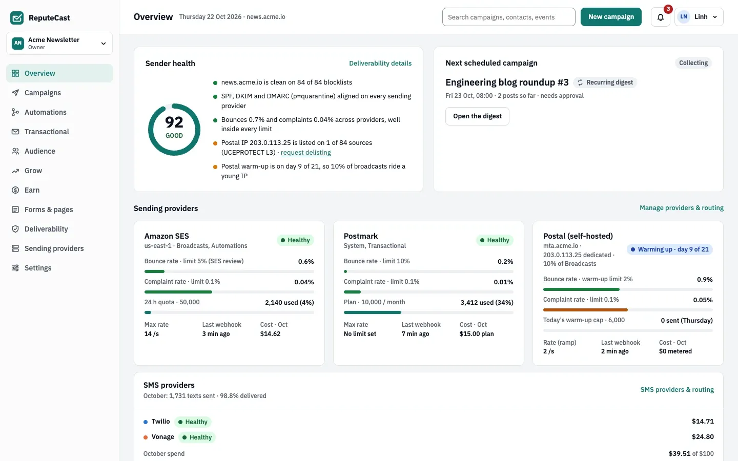The Overview of the Acme Newsletter workspace: a sender health score of 92, the next scheduled campaign and a card for each sending provider.
