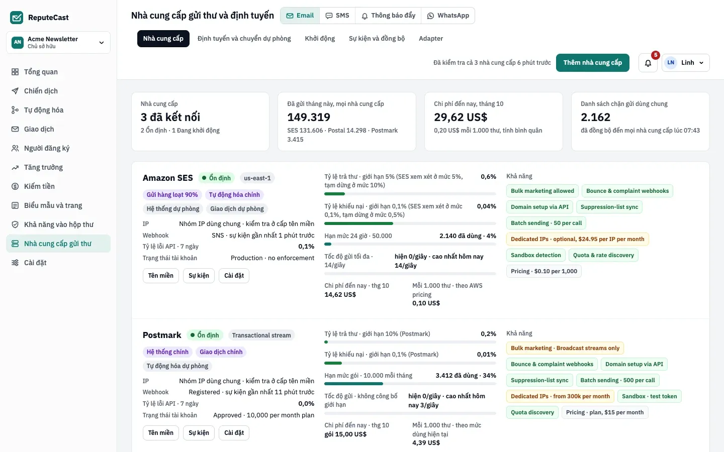 Trang Nhà cung cấp gửi thư liệt kê Amazon SES ở trạng thái Ổn định cùng hạn mức, tốc độ, trạng thái tài khoản, tỷ lệ trả thư và tỷ lệ khiếu nại so với ngưỡng xem xét của SES.