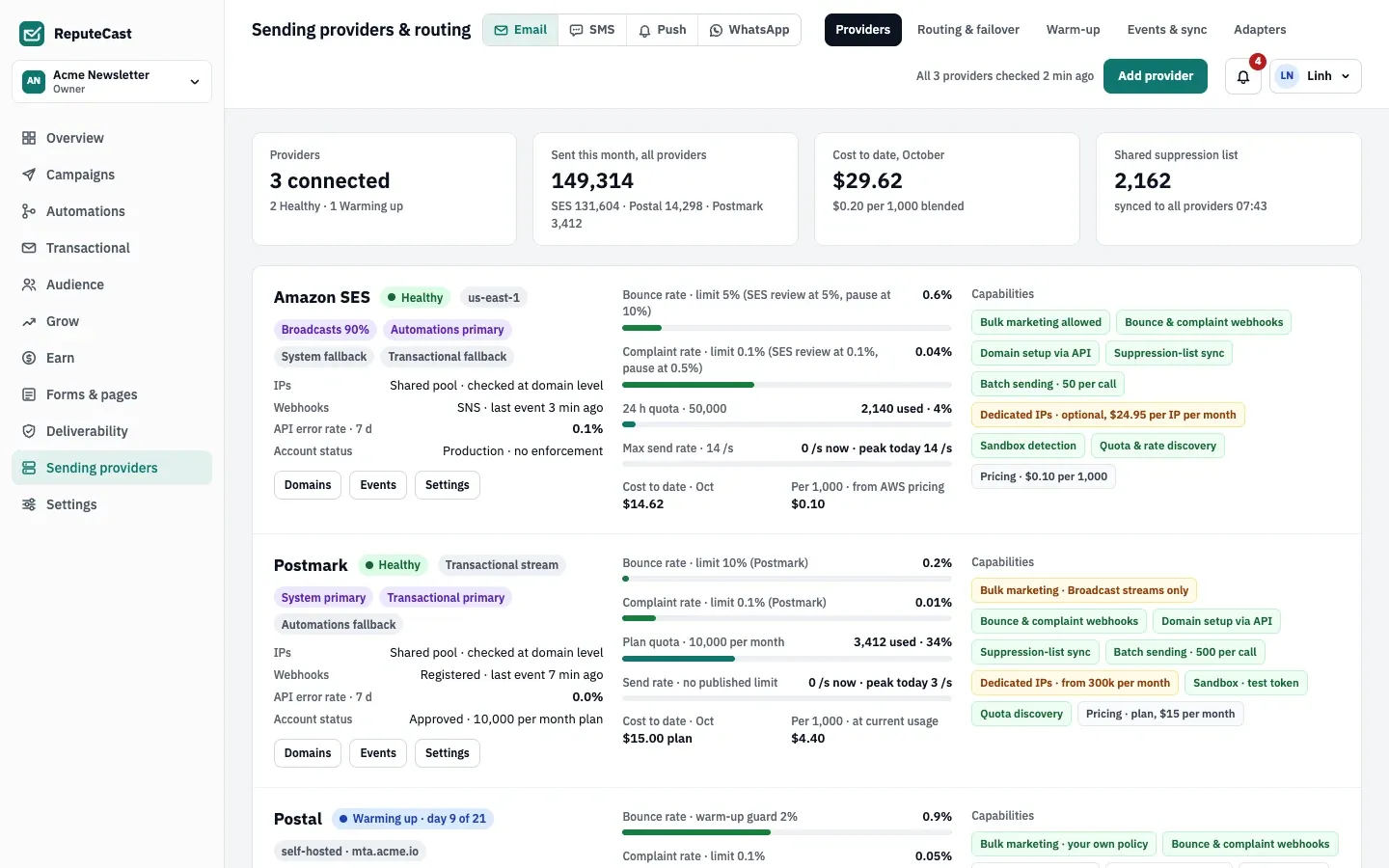 Sending providers lists Amazon SES as Healthy with its quota, rate, account status, and bounce and complaint rates against the SES review limits.
